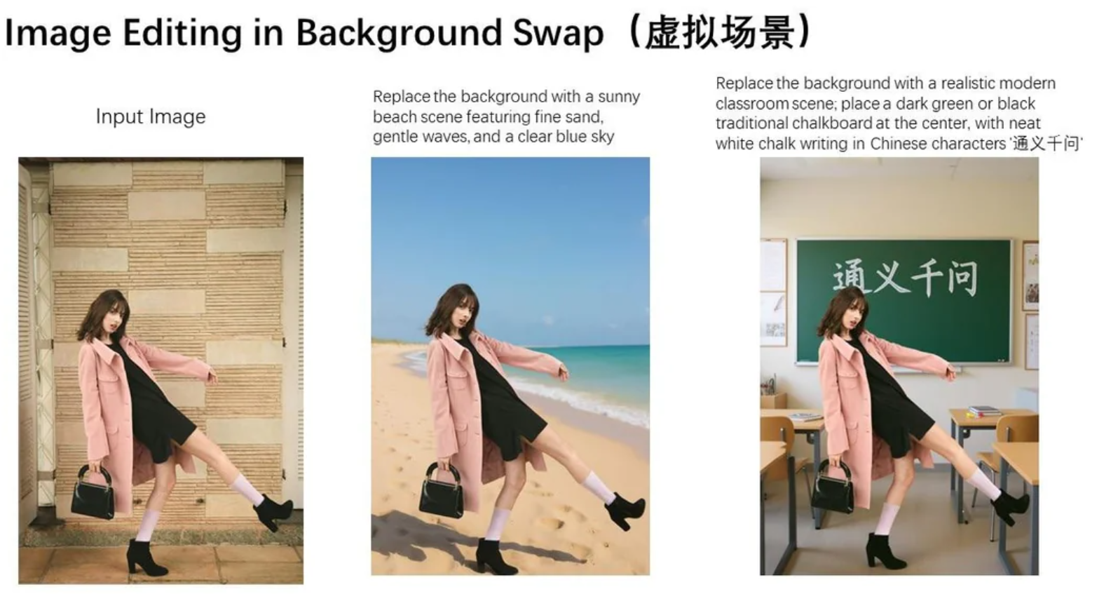 Alibaba lanza Qwen-Image-Editor: la IA que edita fotos con solo describirlas y supera a Photoshop en precisión y velocidad